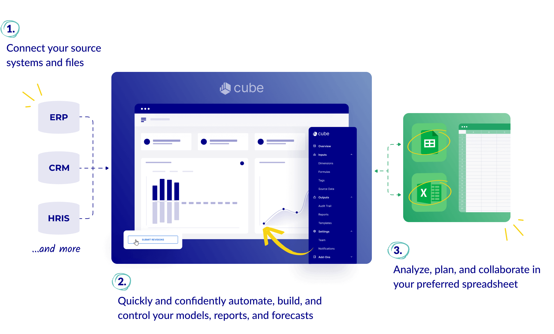 The 17 Best Financial Reporting Software Tools Updated For 2024 6394